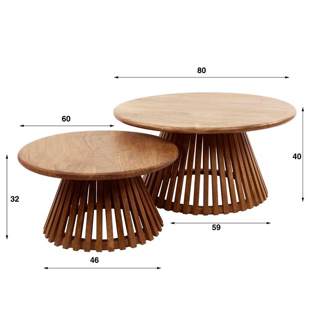 Couchtisch Set Tweak Conisch - lefurn.de